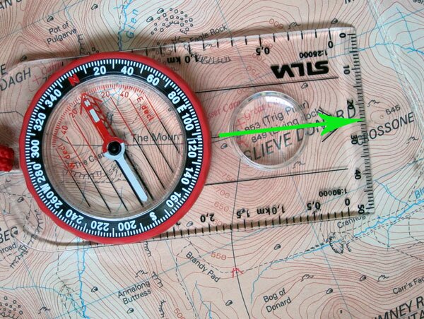 direction